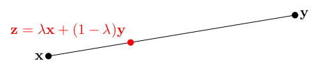 Schematic of a convex combination on a 2D plane: two black points x and y are joined by a line segment, with a red point z placed one-third of the way from y to x to illustrate z = lambda*x + (1-lambda)*y for lambda = 2/3.